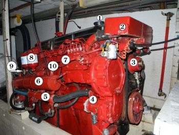 Look carefully at this engine and see how many things you can identify. What's On This Engine?