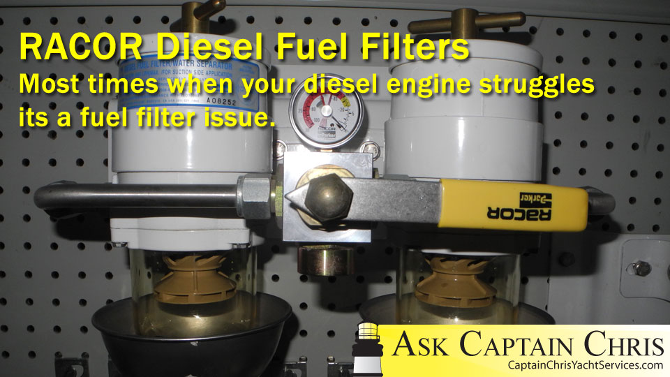 Most times when your diesel engine struggles and does not achieve full RPM the fuel filter may be dirty.  Instead of calling for a mechanic, you can do it yourself!